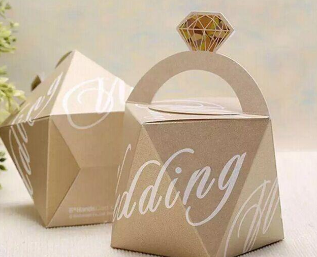 紙質禮盒是如何製造的【°De°】？